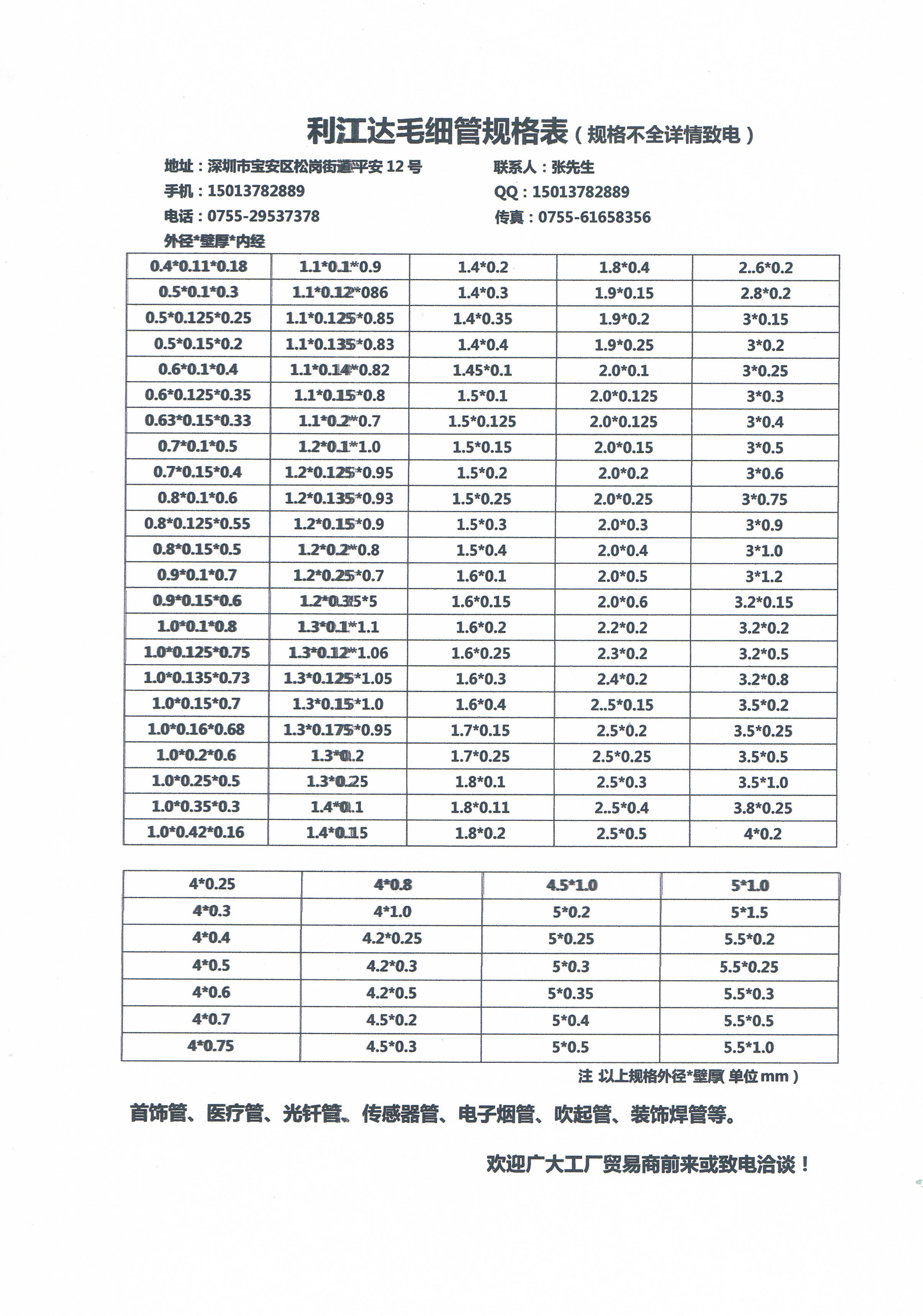 304不銹鋼規(guī)格表